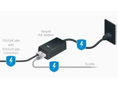 Simplicidad de instalación