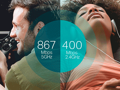 Wi-Fi de doble banda para conexiones más rápidas