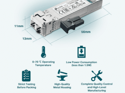 Especificaciones técnicas.