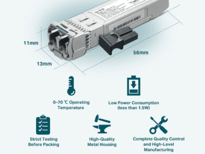 Especificaciones técnicas.