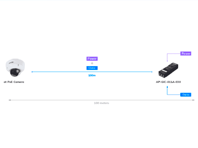 Aplicaciones prácticas