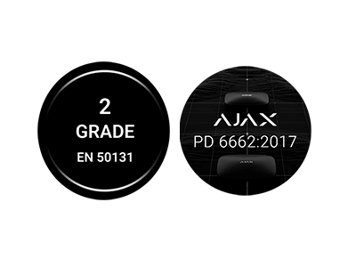 Cumplimento de normatividad