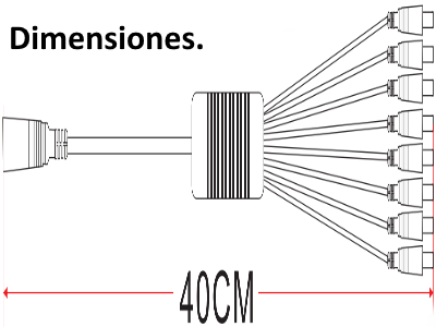 Dimensiones.