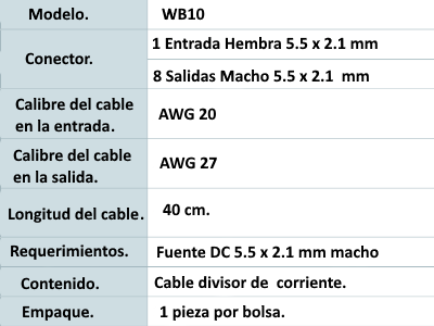 Especificaciones. 