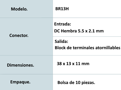 Especificaciones.