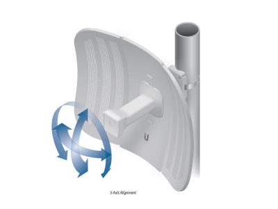 Diseño industrial avanzado.