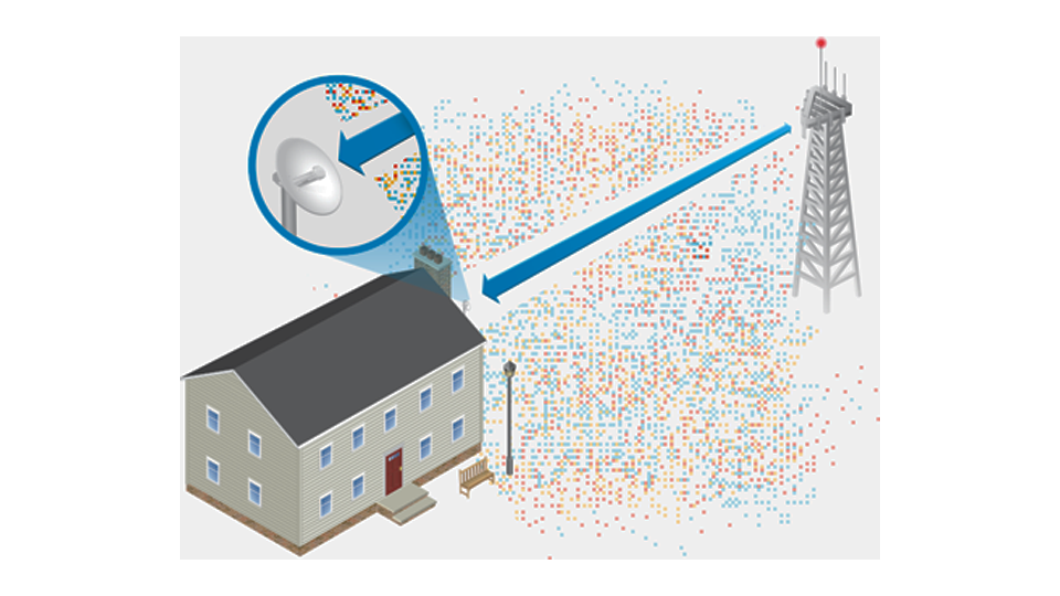 Inmunidad al ruido mejorada.