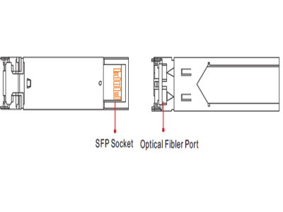 Especificaciones técnicas.
