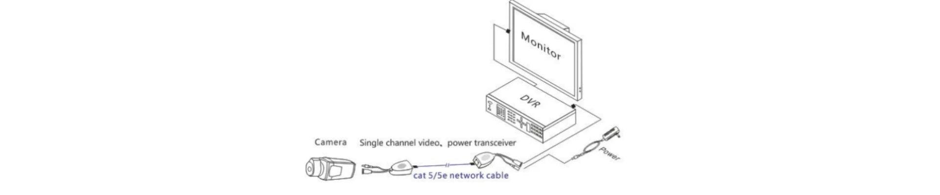 Información General