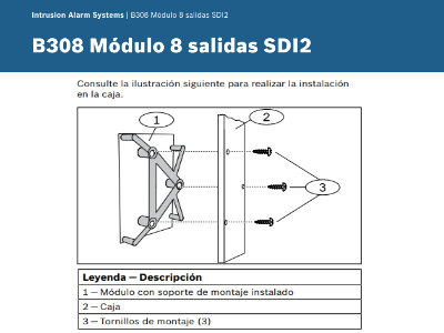 Descripción del sistema y Funciones