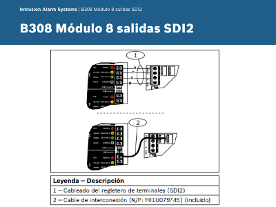 Notas de configuración/instalación 