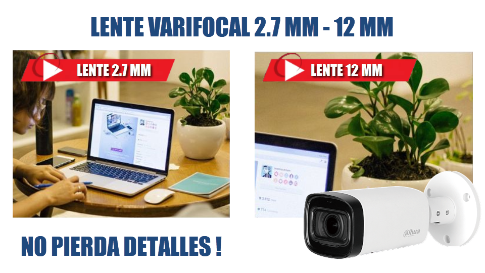 Amplio ángulo de visión 