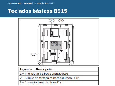 Descripción del sistema