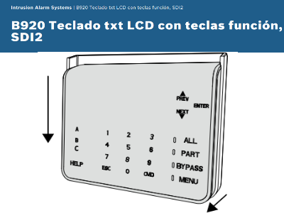 Funciones básicas