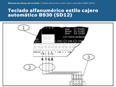 Notas de configuración/instalación