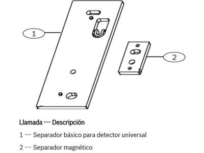 Descripción general