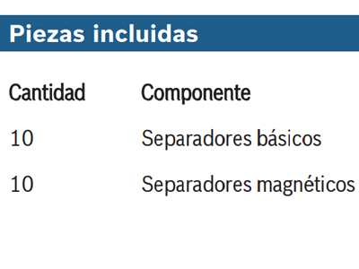Especificaciones técnicas
