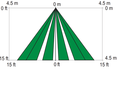 Descripción general