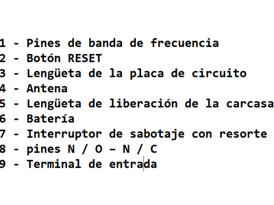 Descripción general