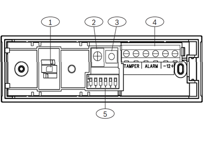 Descripción general