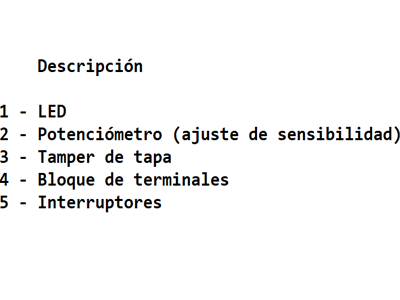 Funciones básicas