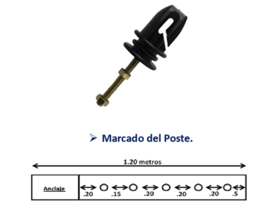 Descripción 