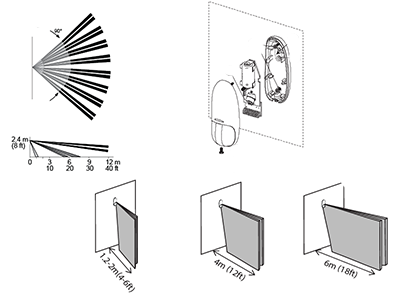 Especificaciones técnicas