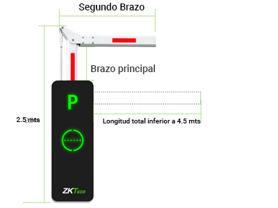 Especificaciones Técnicas