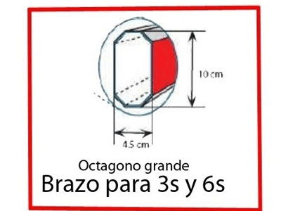 Especificaciones