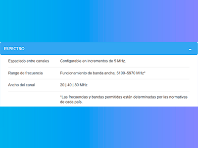 Espectro