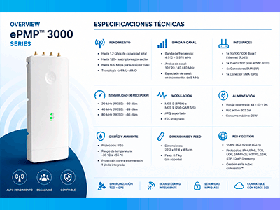 Especificaciones técnicas