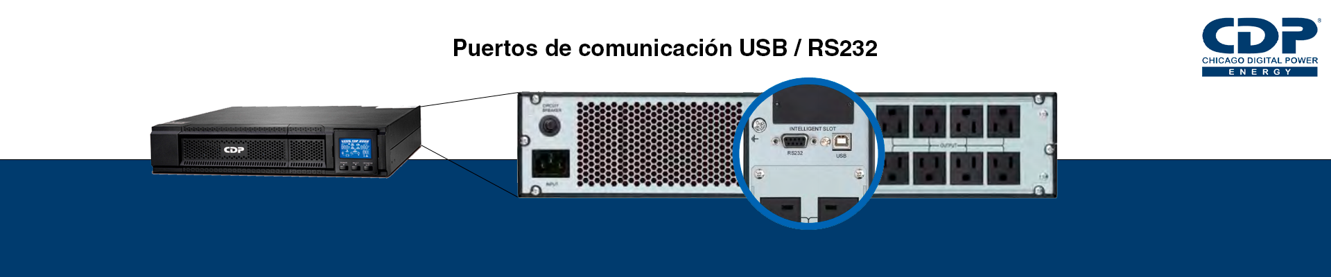 Puerto RS232