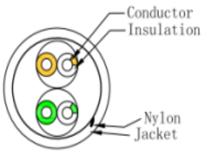 Características técnicas