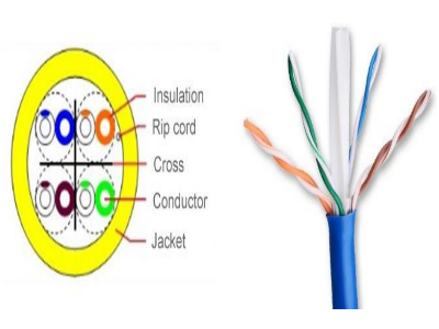 Especificaciones técnicas.
