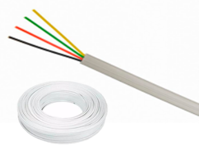 Principales características