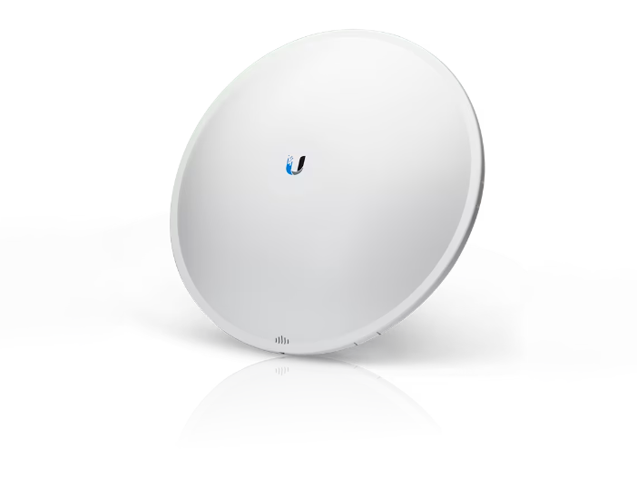 Principales Características.