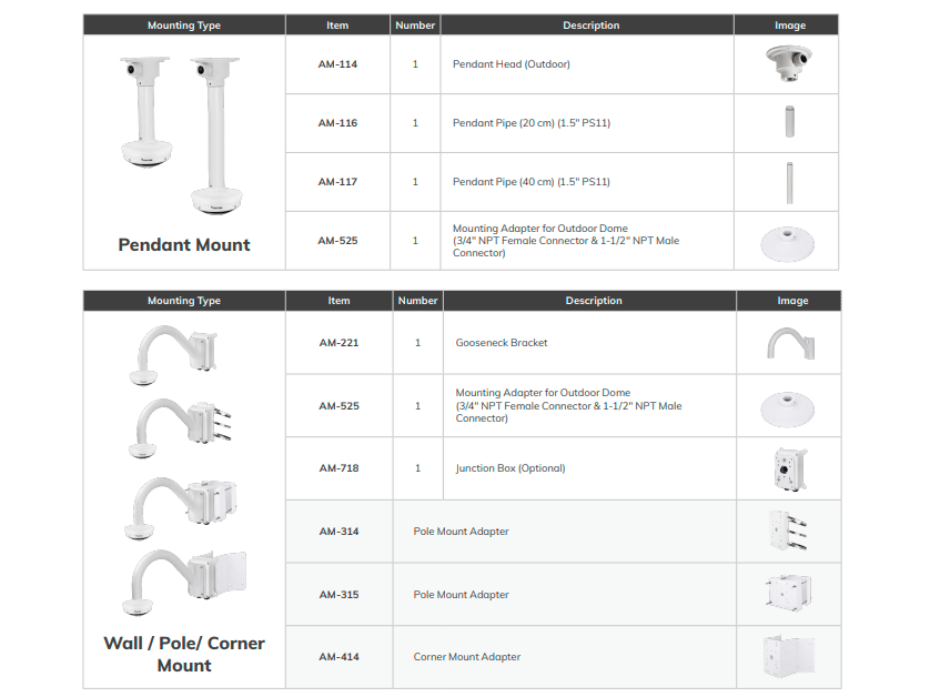 Cumplimiento con normativas NDAA