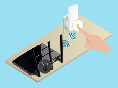 Fácil configuración y Ubicación Flexible.