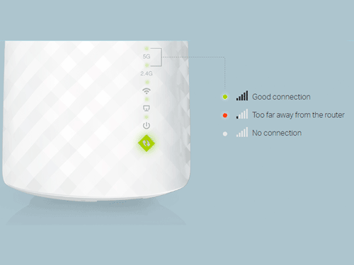 Indicador de Señal Inteligente.