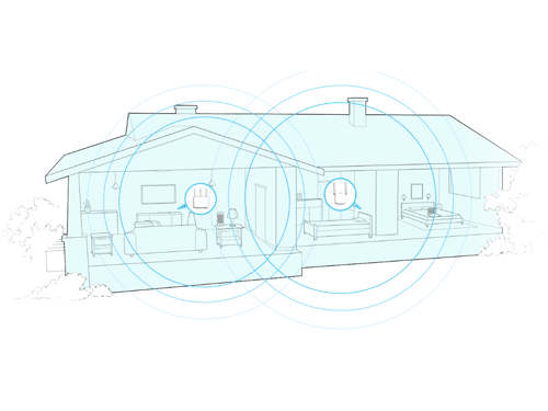 Extiende Fácilmente Tu Cobertura Wi-Fi.