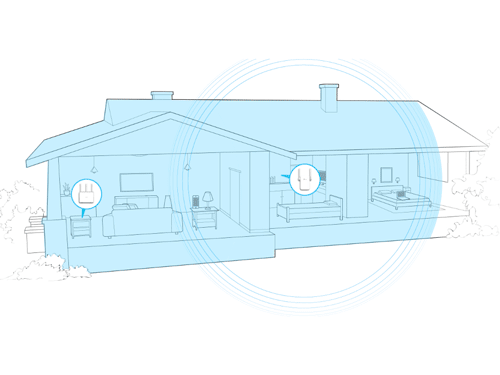 Expanda Fácilmente su Cobertura Wi-Fi.