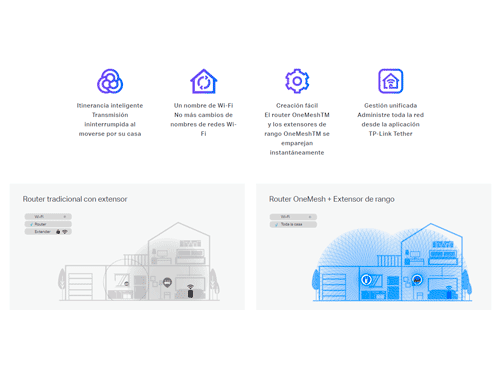 TP-Link OneMesh TM.