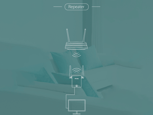 Cuando El Router Te Falla.