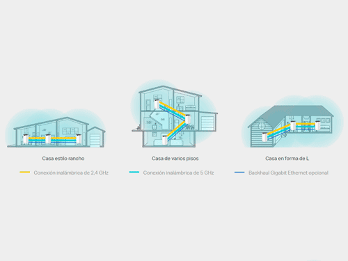 Asesino de zona muerta WiFi.