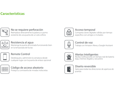 Especificaciones técnicas