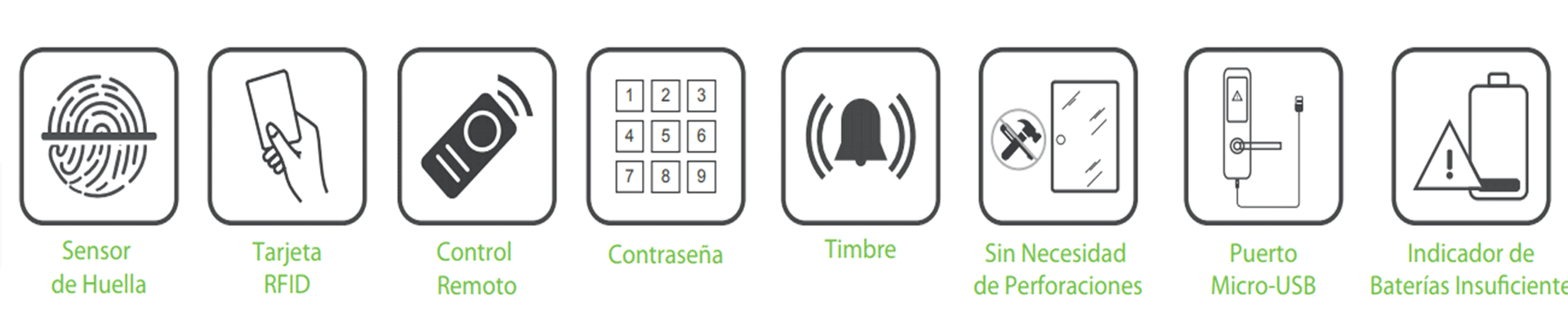 5 Formas de desbloqueo