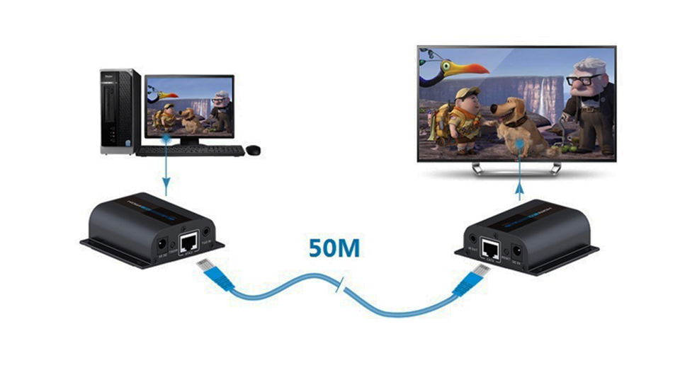 Transmisi&oacuten a trav&eacutes de un solo cable