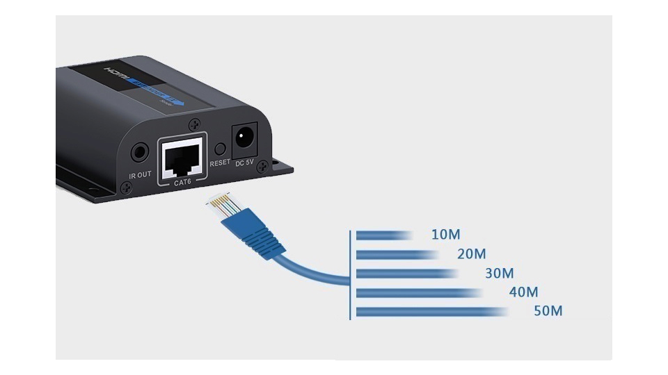 Ajuste autom&aacutetico 