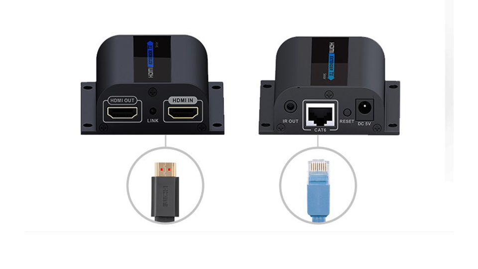 Transmisi&oacuten pura