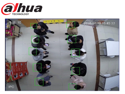 Conteo de personas por cámara 